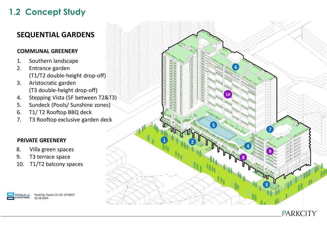 mặt bằng dự án parc regent hà đông