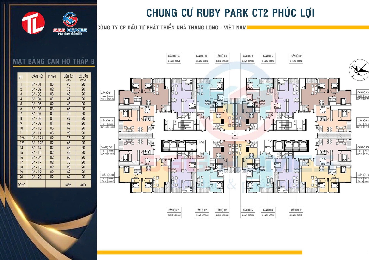 mặt bằng dự án ruby park ct2 phúc lợi long biên